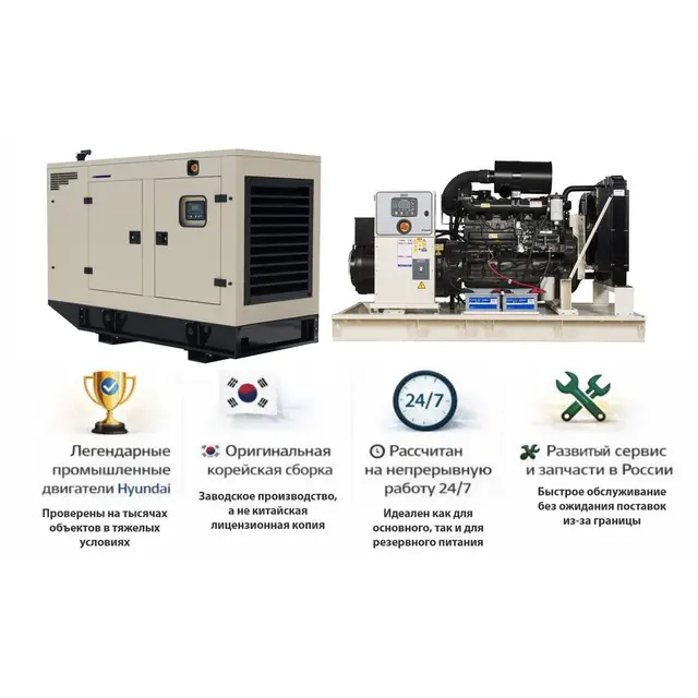 Генератор Hyundai GMP AH64