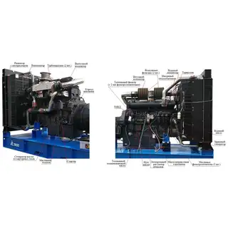 Генератор ТСС АД-600С-Т400-1РМ5