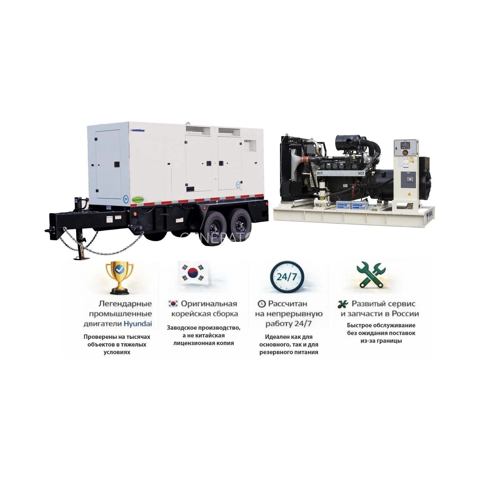 Генератор Hyundai GMP AH593 в кожухе